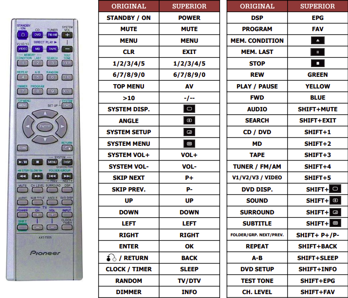 Khám Phá Https Dv88.Cloud Bí Mật Của Công Nghệ Đám Mây